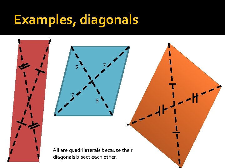 Examples, diagonals 7 5 All are quadrilaterals because their diagonals bisect each other. 