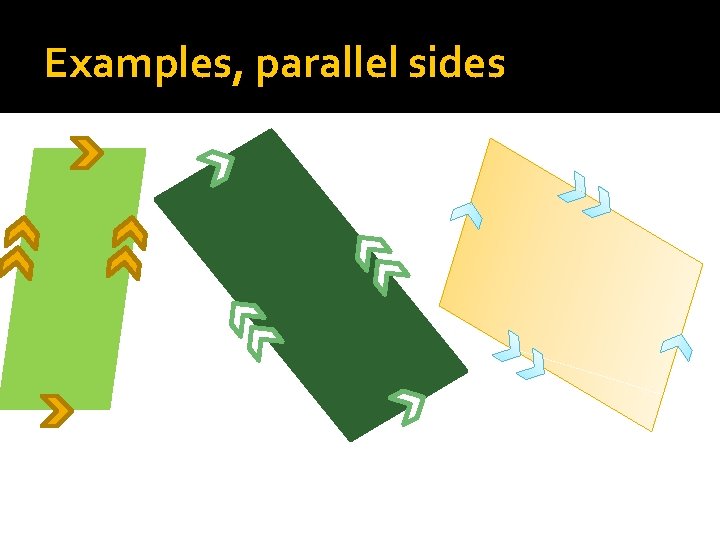 Examples, parallel sides Examples, parallel sides