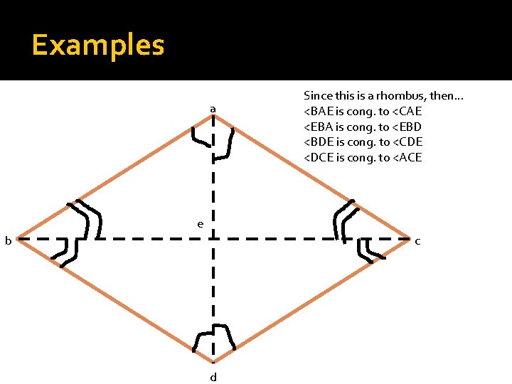 Examples a Since this is a rhombus, then… <BAE is cong. to <CAE <EBA