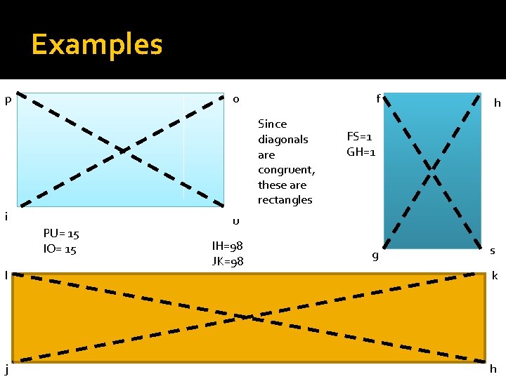 Examples p o f Since diagonals are congruent, these are rectangles i PU= 15