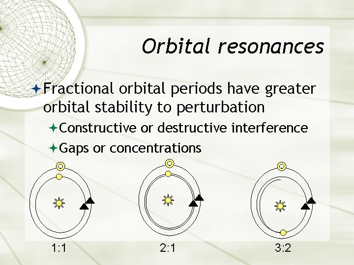 Orbital resonances Fractional orbital periods have greater orbital stability to perturbation Constructive or destructive
