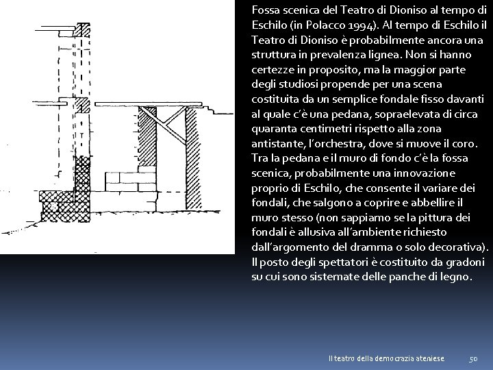 Fossa scenica del Teatro di Dioniso al tempo di Eschilo (in Polacco 1994). Al