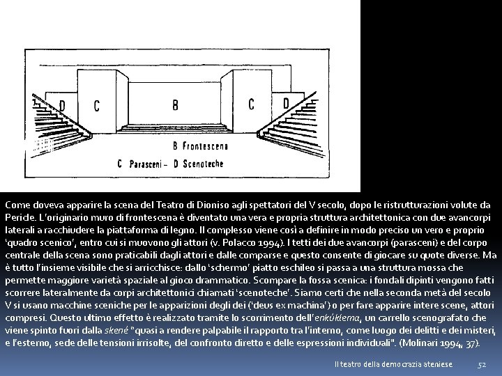 Come doveva apparire la scena del Teatro di Dioniso agli spettatori del V secolo,