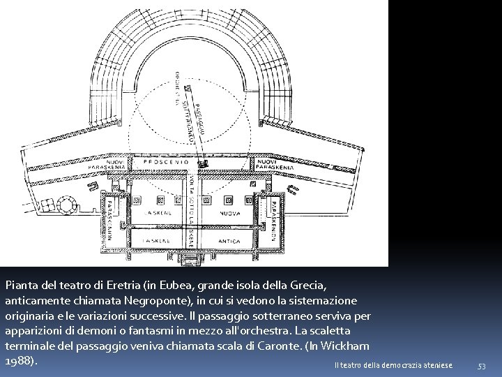 Pianta del teatro di Eretria (in Eubea, grande isola della Grecia, anticamente chiamata Negroponte),