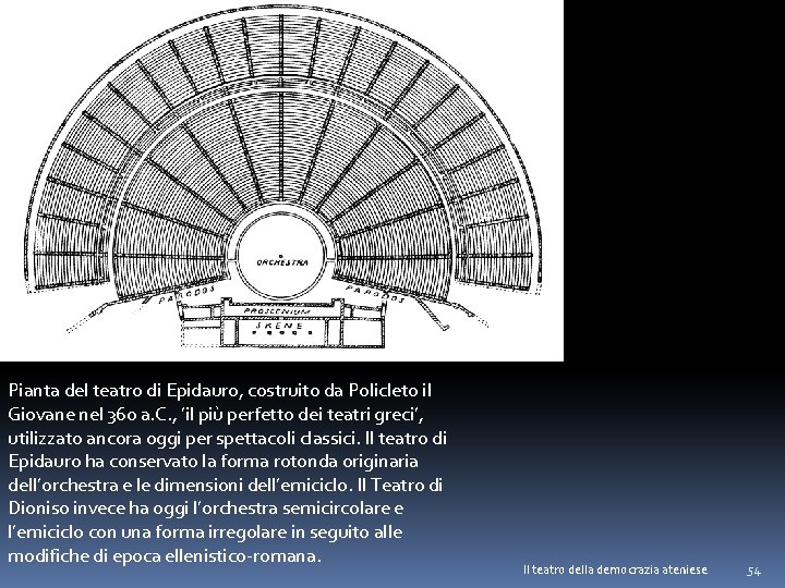 Pianta del teatro di Epidauro, costruito da Policleto il Giovane nel 360 a. C.