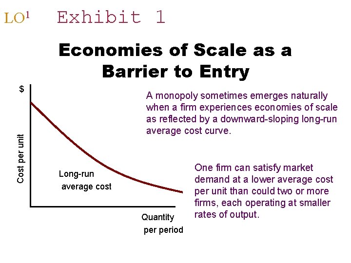 LO 1 Exhibit 1 Economies of Scale as a Barrier to Entry Cost per