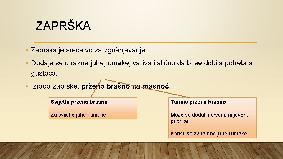 ZAPRŠKA • Zaprška je sredstvo za zgušnjavanje. • Dodaje se u razne juhe, umake,