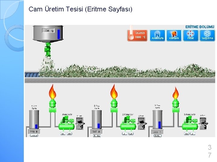 Cam Üretim Tesisi (Eritme Sayfası) 3 7 