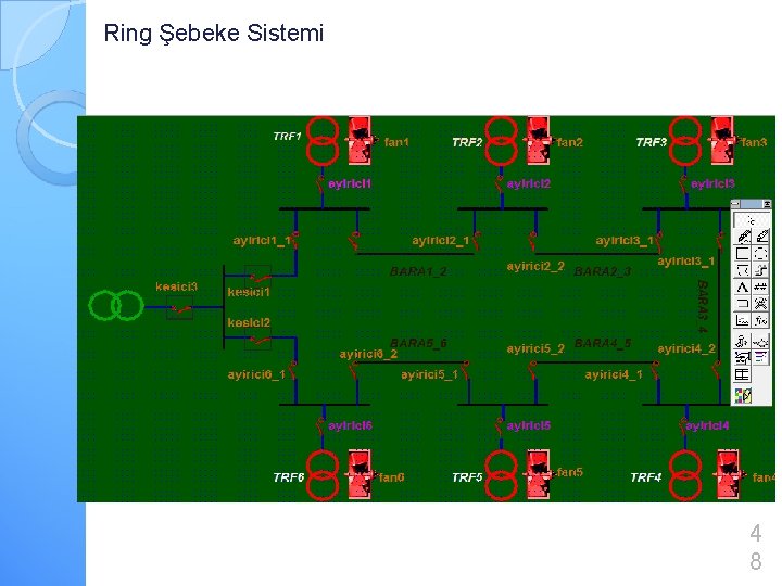 Ring Şebeke Sistemi 4 8 