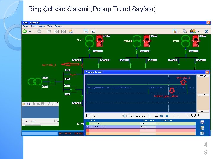 Ring Şebeke Sistemi (Popup Trend Sayfası) 4 9 