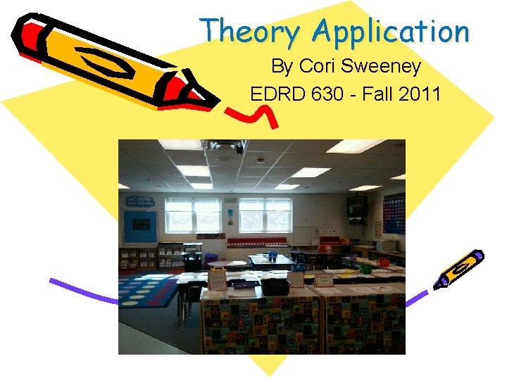 Theory Application By Cori Sweeney EDRD 630 - Fall 2011 