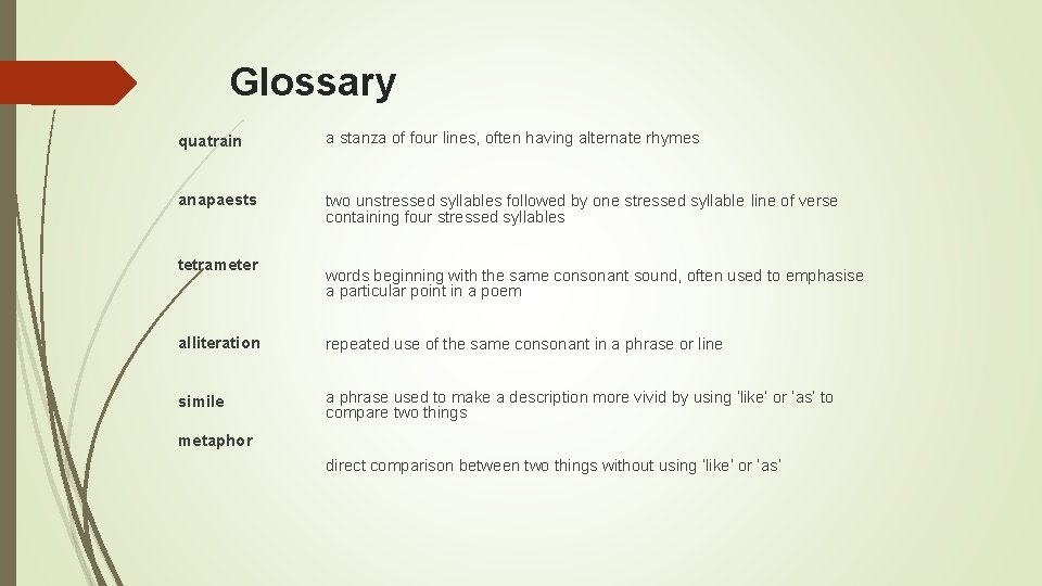 Glossary quatrain a stanza of four lines, often having alternate rhymes anapaests two unstressed