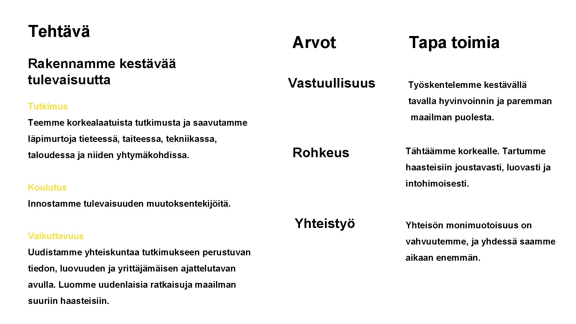 Tehtävä Rakennamme kestävää tulevaisuutta Arvot Vastuullisuus Tapa toimia Työskentelemme kestävällä tavalla hyvinvoinnin ja paremman