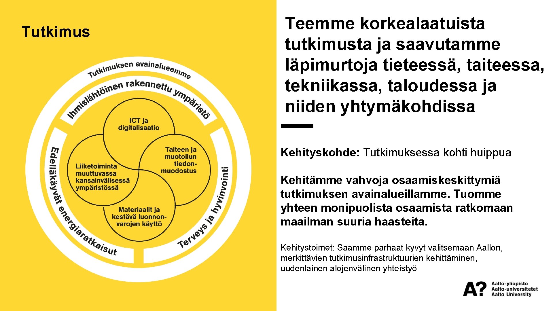 Tutkimus Research Teemme korkealaatuista tutkimusta ja saavutamme läpimurtoja tieteessä, taiteessa, tekniikassa, taloudessa ja niiden