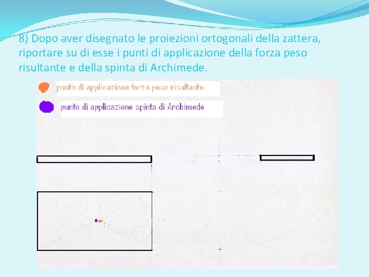 8) Dopo aver disegnato le proiezioni ortogonali della zattera, riportare su di esse i