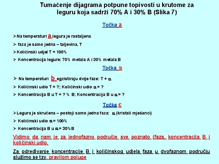 Tumačenje dijagrama potpune topivosti u krutome za leguru koja sadrži 70% A i 30%