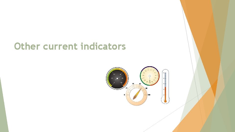 Other current indicators 