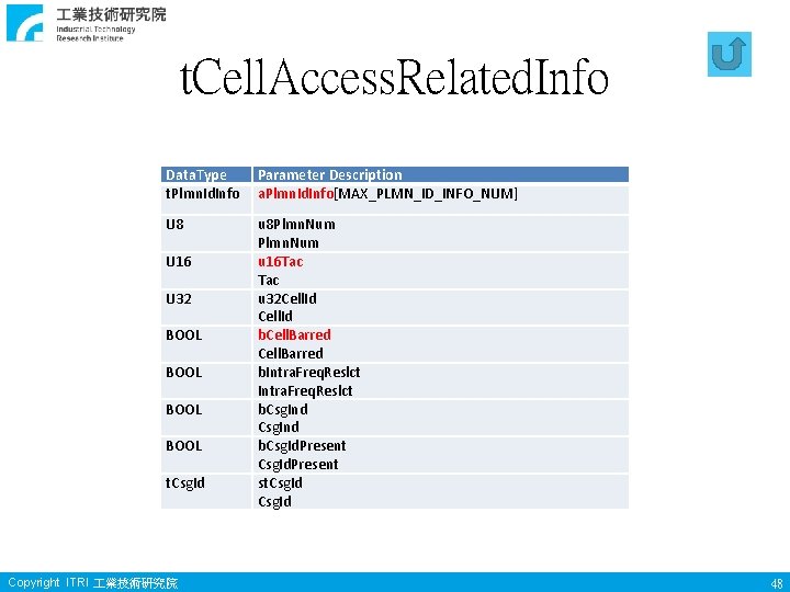 t. Cell. Access. Related. Info Data. Type t. Plmn. Id. Info Parameter Description a.