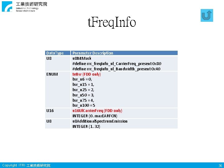 t. Freq. Info Data. Type U 8 ENUM U 16 U 8 Copyright ITRI