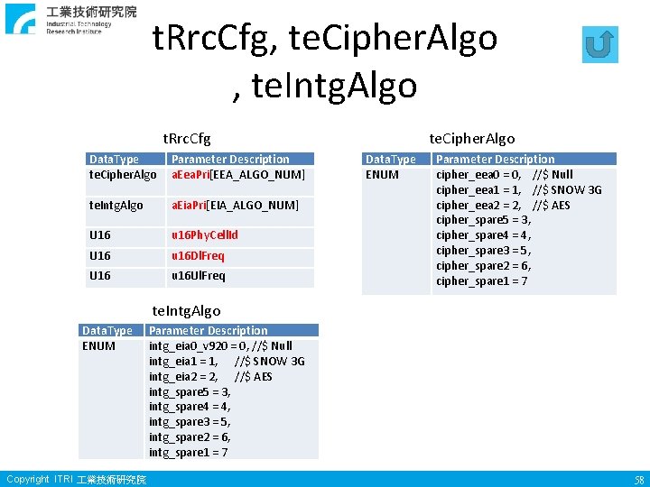 t. Rrc. Cfg, te. Cipher. Algo , te. Intg. Algo t. Rrc. Cfg Data.