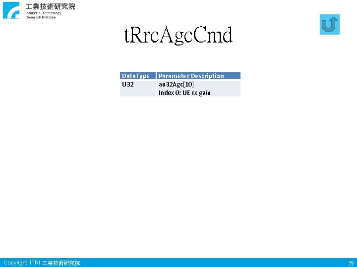 t. Rrc. Agc. Cmd Data. Type U 32 Copyright ITRI 業技術研究院 Parameter Description au