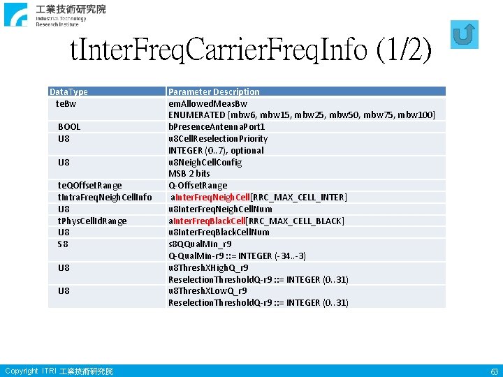 t. Inter. Freq. Carrier. Freq. Info (1/2) Data. Type te. Bw BOOL U 8