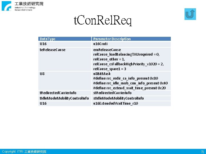 t. Con. Rel. Req Data. Type U 16 te. Release. Cause U 8 t.
