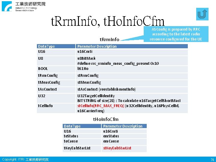 t. Rrm. Info, t. Ho. Info. Cfm t. Rrm. Info ASConfig is prepared by