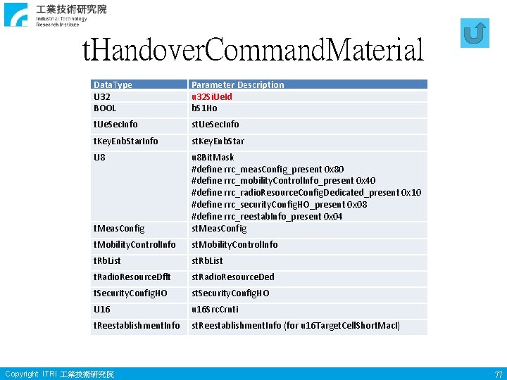 t. Handover. Command. Material Data. Type U 32 BOOL Parameter Description u 32 Si.