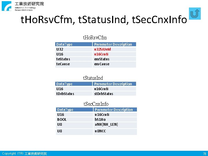 t. Ho. Rsv. Cfm, t. Status. Ind, t. Sec. Cnx. Info t. Ho. Rsv.