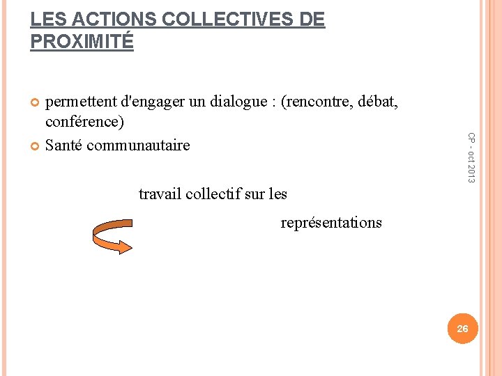 LES ACTIONS COLLECTIVES DE PROXIMITÉ permettent d'engager un dialogue : (rencontre, débat, conférence) Santé