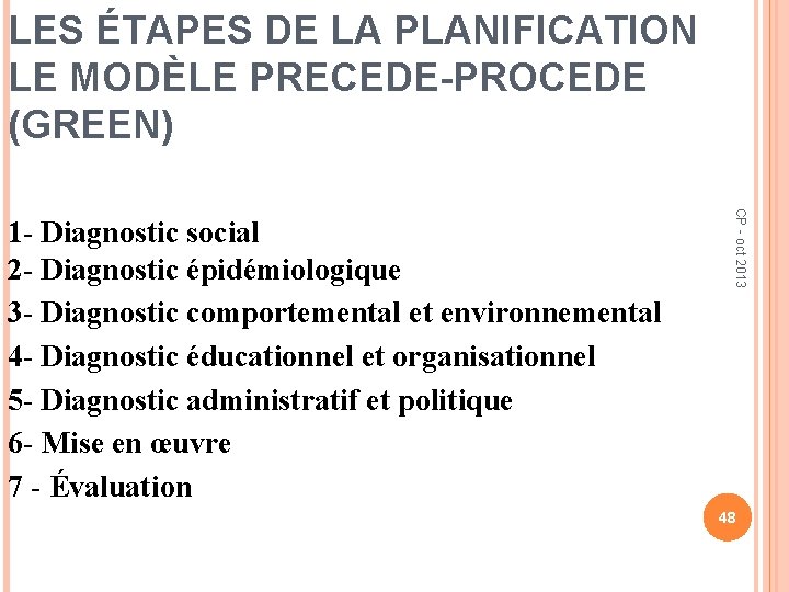 LES ÉTAPES DE LA PLANIFICATION LE MODÈLE PRECEDE-PROCEDE (GREEN) CP - oct 2013 1