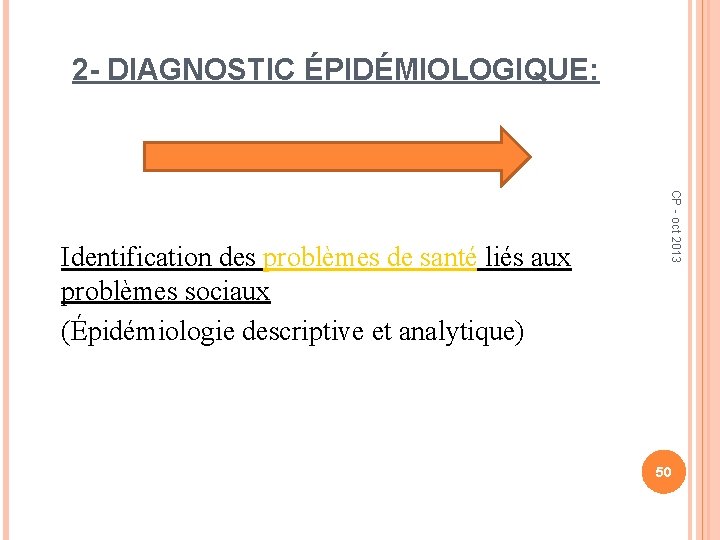 2 - DIAGNOSTIC ÉPIDÉMIOLOGIQUE: CP - oct 2013 Identification des problèmes de santé liés