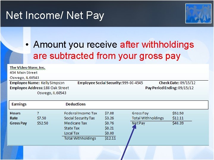 Net Income/ Net Pay • Amount you receive after withholdings are subtracted from your