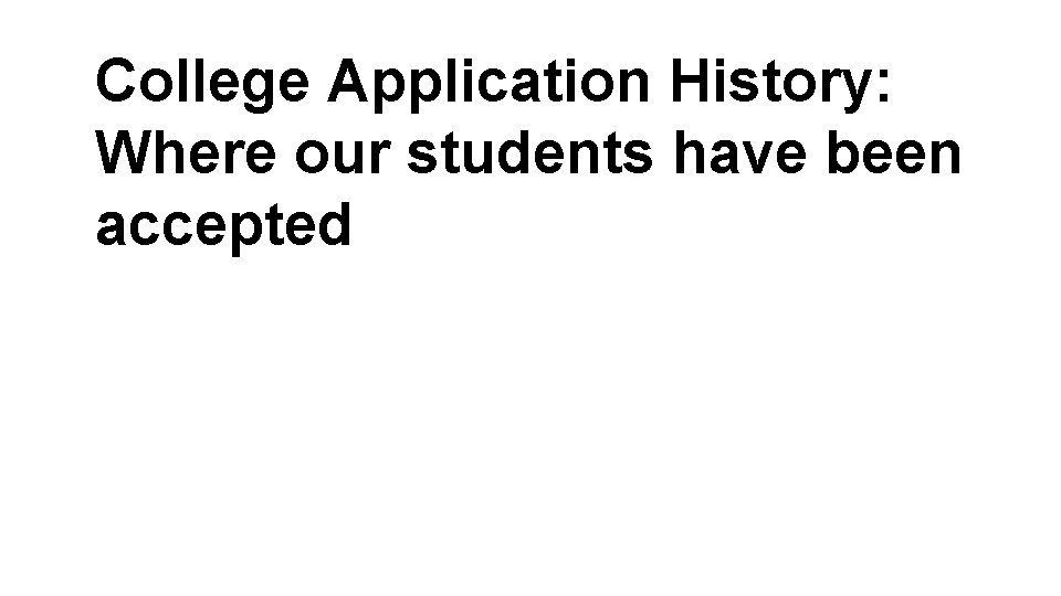 College Application History: Where our students have been accepted College Application History: Where our students have been accepted