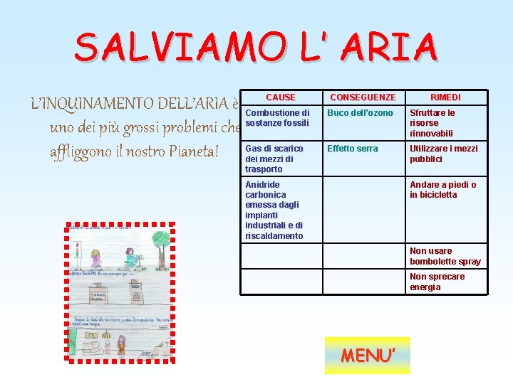 SALVIAMO L’ ARIA CAUSE L’INQUINAMENTO DELL’ARIA è Combustione di uno dei più grossi problemi