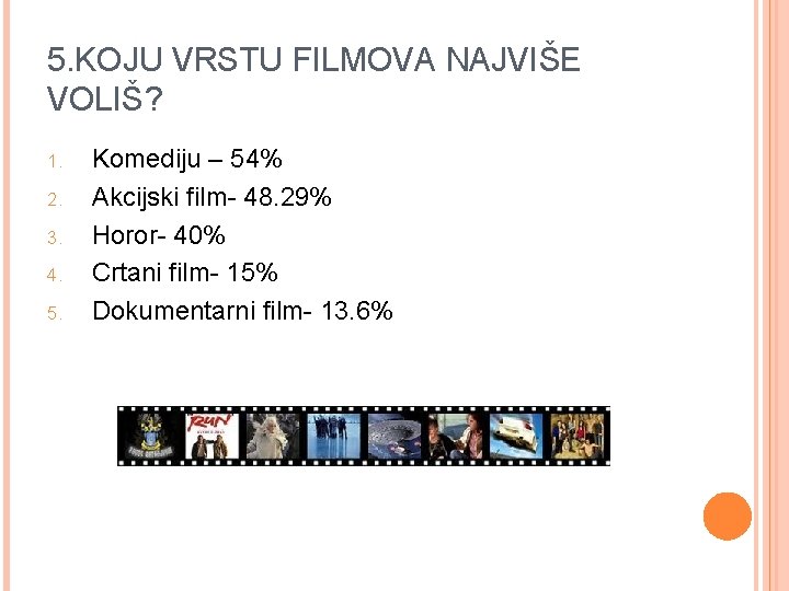 5. KOJU VRSTU FILMOVA NAJVIŠE VOLIŠ? 1. 2. 3. 4. 5. Komediju – 54%