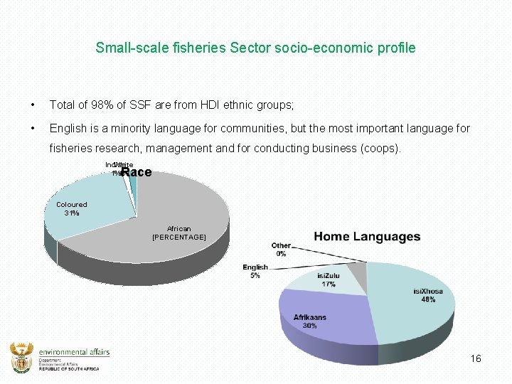 Small-scale fisheries Sector socio-economic profile • Total of 98% of SSF are from HDI