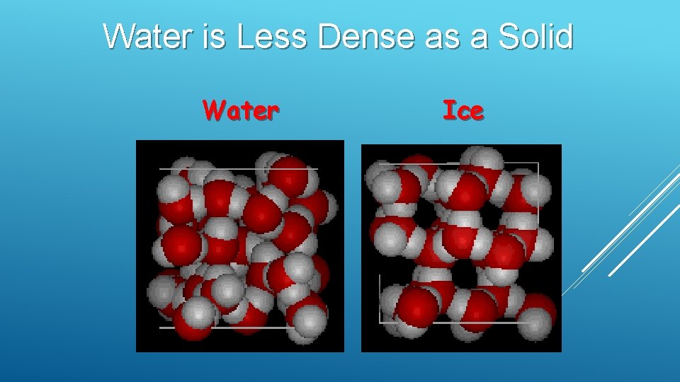 Water is Less Dense as a Solid Water Ice Water is Less Dense as a Solid Water Ice