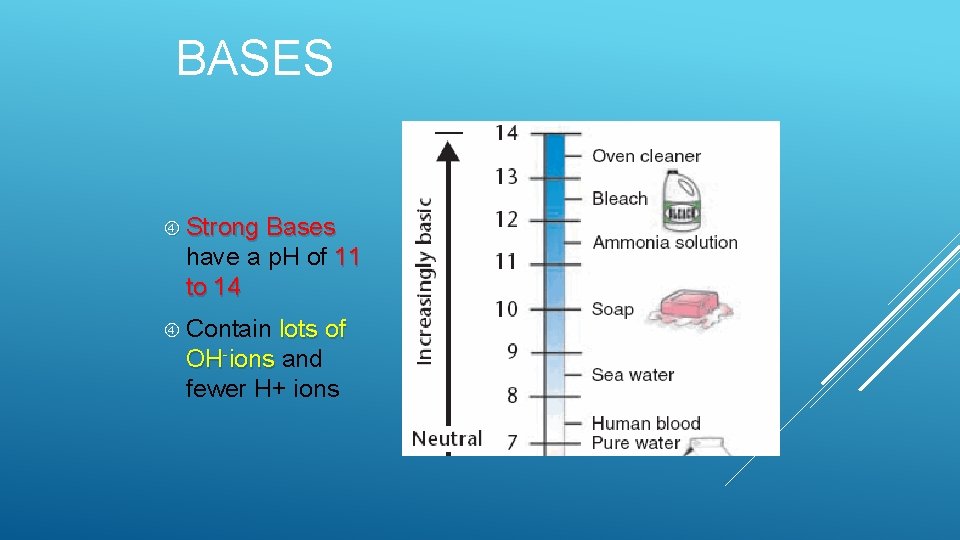 BASES Strong Bases have a p. H of 11 to 14 Contain lots of BASES Strong Bases have a p. H of 11 to 14 Contain lots of