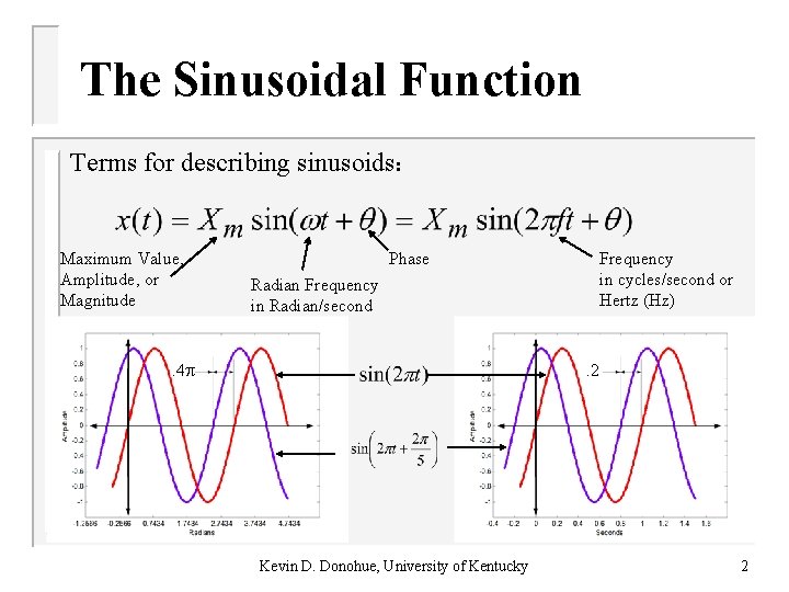 The Sinusoidal Function Terms for describing sinusoids: Maximum Value, Amplitude, or Magnitude Phase Frequency