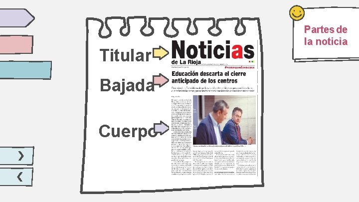 Titular Bajada Cuerpo Partes de la noticia Titular Bajada Cuerpo Partes de la noticia