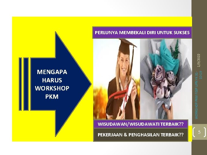 1/9/2022 PERLUNYA MEMBEKALI DIRI UNTUK SUKSES WORKSHOP PKM FISIP UPN YK 3110 -19 MENGAPA