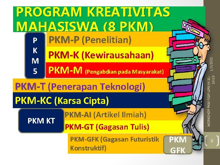 PROGRAM KREATIVITAS MAHASISWA (8 PKM) 1/9/2022 PKM-P (Penelitian) PKM-K (Kewirausahaan) PKM-M (Pengabdian pada Masyarakat)