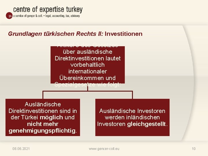 Grundlagen türkischen Rechts II: Investitionen Artikel 3 des Gesetzes über ausländische Direktinvestitionen lautet vorbehaltlich