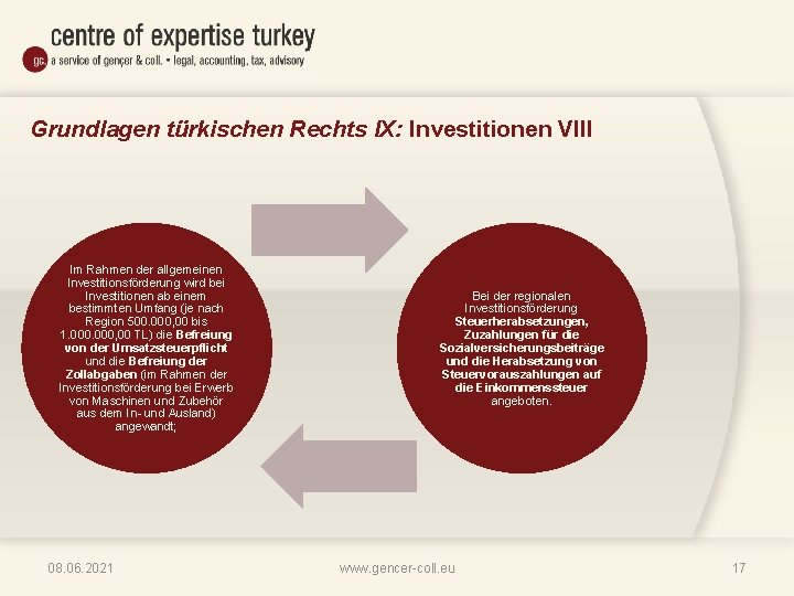 Grundlagen türkischen Rechts IX: Investitionen VIII Im Rahmen der allgemeinen Investitionsförderung wird bei Investitionen