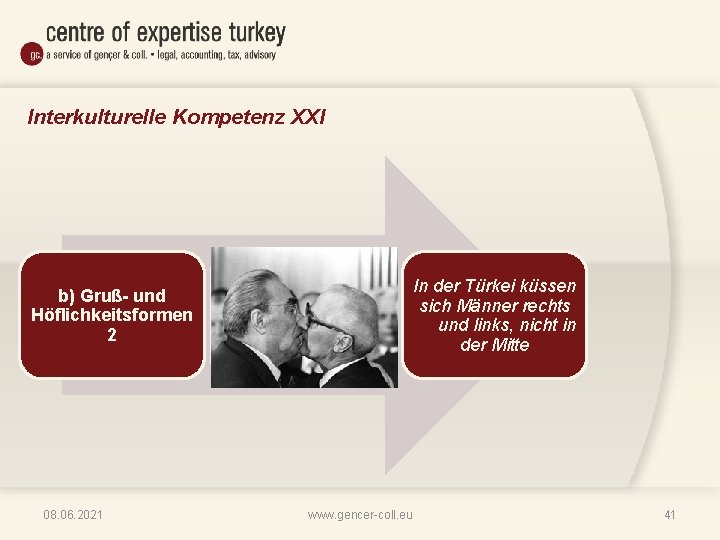 Interkulturelle Kompetenz XXI In der Türkei küssen sich Männer rechts und links, nicht in