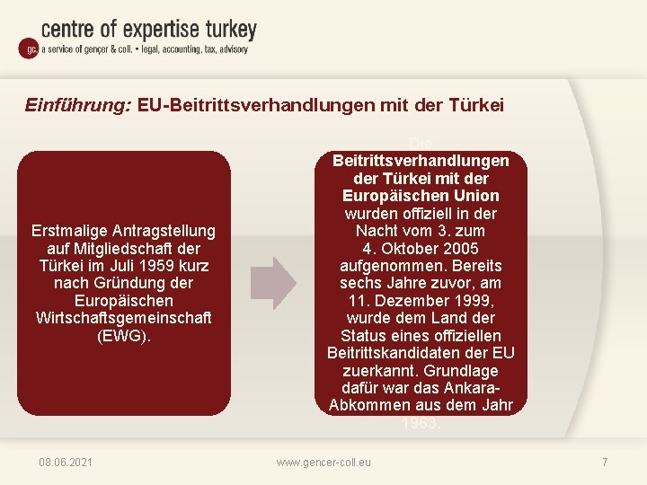 Einführung: EU-Beitrittsverhandlungen mit der Türkei Erstmalige Antragstellung auf Mitgliedschaft der Türkei im Juli 1959