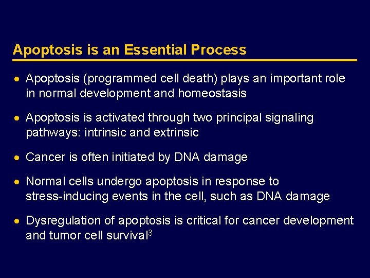 Apoptosis is an Essential Process · Apoptosis (programmed cell death) plays an important role