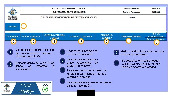 1 2 5 4 3 Se describe el objetivo del plan de comunicaciones internas